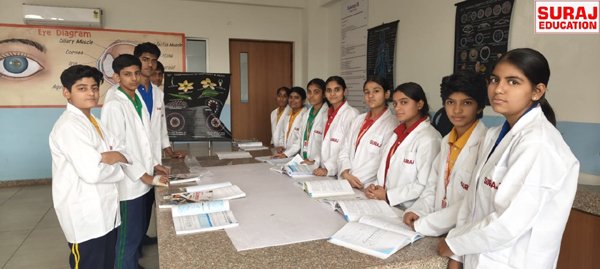 Top school of Manesar